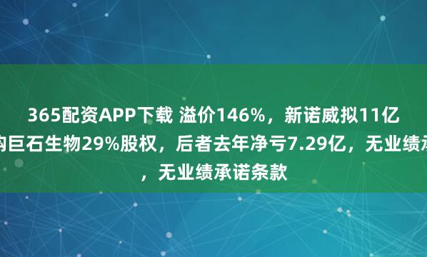 365配资APP下载 溢价146%，新诺威拟11亿关联收购巨石生物29%股权，后者去年净亏7.29亿，无业绩承诺条款